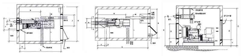 2000kw玉柴柴油發(fā)電機組型號