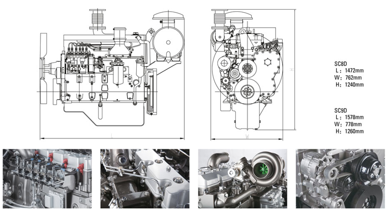 上柴柴油發(fā)電機(jī)組D系列外形尺寸安裝圖