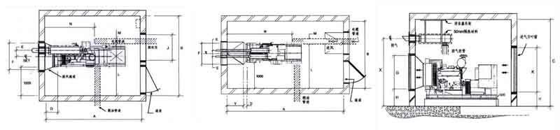 150kw上柴柴油發(fā)電機組型號